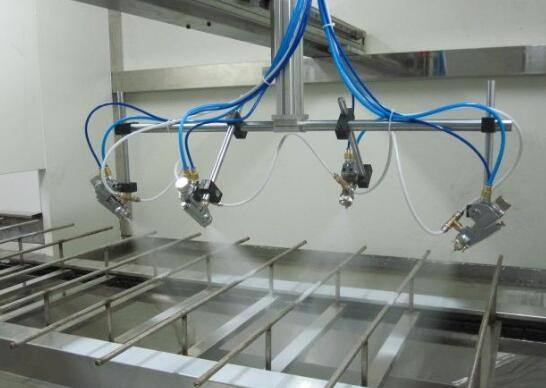 噴涂機器人應用的行業有哪些？